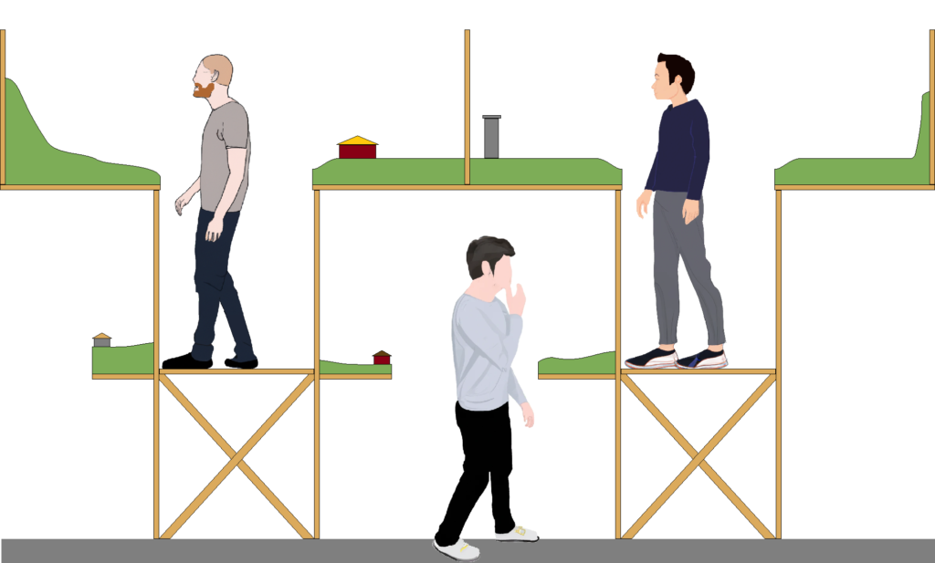 Mushroom Design Profile